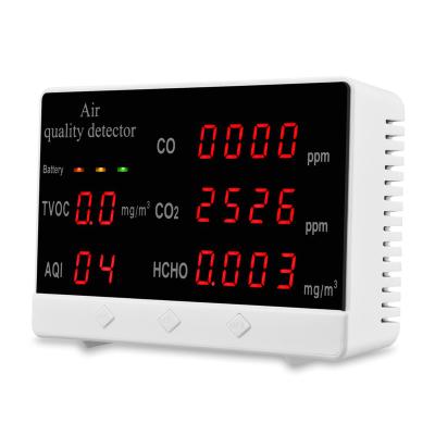 China ABS Sensor Alarm Infrared Gas Analyzers Monitoring Quality Indoor Monitor Portable Mini Carbon Dioxide Concentration Air CO2 Meter for sale