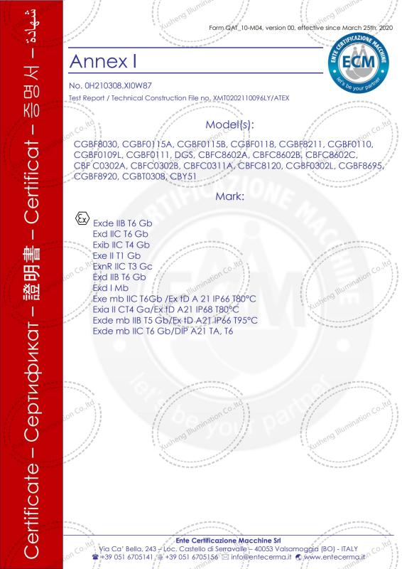 ATEX - Xu Sheng Illumination Co., Ltd.