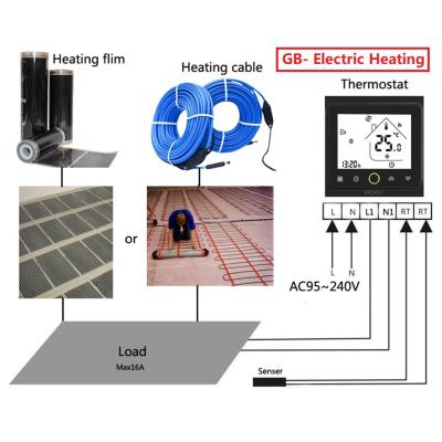 China Smart APP EU/US Wifi Thermostat Remote Control Work with Google Home, Tuya App Remote Control, Electric Water Heater, Gas Boiler for sale