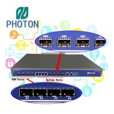 China FTTH Mini PHOTON Fiber Optic FTTH OLT 4 GEPON Ports Wholesales for sale