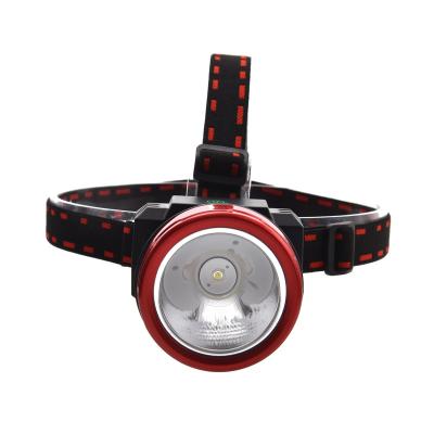 China New Product Portable Rechargeable Headlight Plastic Rechargeable Battery Emitting White Light Led Headlights High Power Rechargeable Headlight for sale