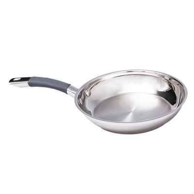 China Non Stick Viable Frying Pan Cheap Hot Sale Top Quality Jy-2407dgb Modern Stainless Steel Glass Kitchen Lid 3 Layer Support 2-3L Frying Pan for sale