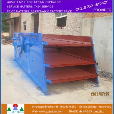 China Ore Mini Soil Vibrating Screen Sand and Stone Separator Vibration Separating Machine for Sale for sale