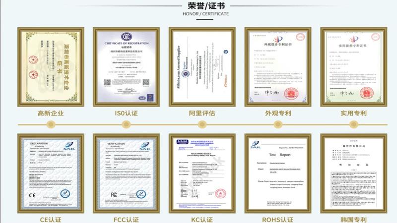 Verified China supplier - Guangzhou Zhihui Technology Co., Ltd.