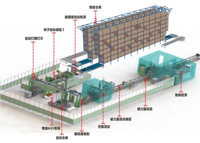 Chine Ascenseur médical de lit avec la perte de puissance et la réduction de pollution par les hydrocarbures à vendre