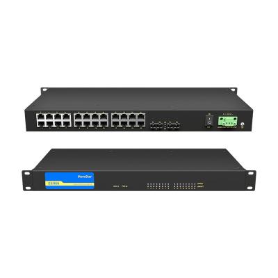 China VLAN Support Isolated Dual Power Supply 24 10 100m Rj45 Port Ethernet Gigabit Unmanaged Rackmount Industrial Network Switch for sale