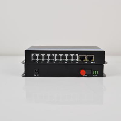 China Other businesses and establishments. 8 way telephone and 100m (gigabit) bi-directional network transceiver fiber optic transmitter and receiver for sale