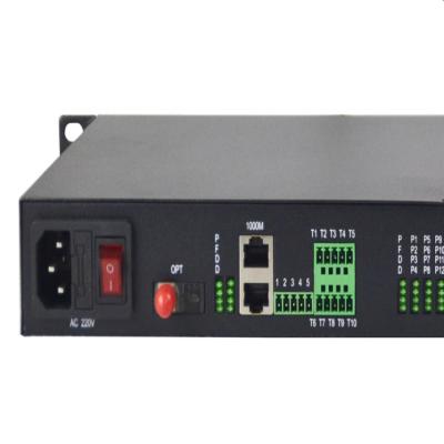 China Iron 16 Channel Telephone Gigabit Isolated And 2 Channel Optical Network Transceiver for sale