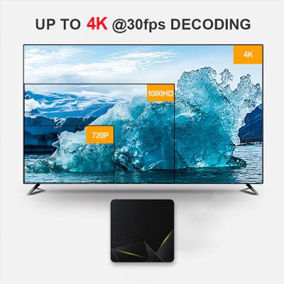 China Hybrid box support IKS Android 10.0 IPTV Box Voice Assistant 6K 3D Wifi 2.4G&5.8G 4GB RAM 32G 64G Media player Very Fast m3u Top Box for sale