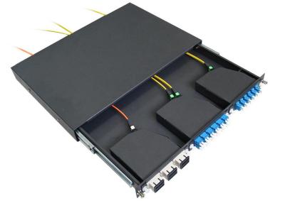 China Simplex / Duplex SC LC MPO Patch Panel 24 Port  , Pre Terminated Fiber Patch Panel for sale