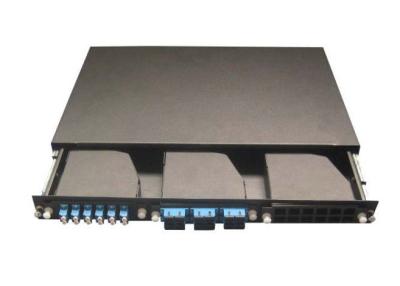 China 19 Inch Network Cable MPO Patch Panel , 3pcs MPO Casstte Module for sale