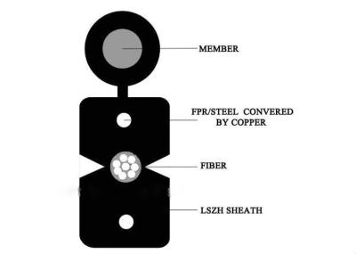 Chine Noyau FTTH de FRP G657A 16/câble interface optique de FTTX avec la gaine de LSZH/PVC à vendre