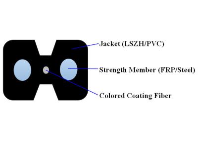 Chine Câble optique de réseau de fibre de câble d'interface du noyau FTTH de la haute performance 1 à vendre