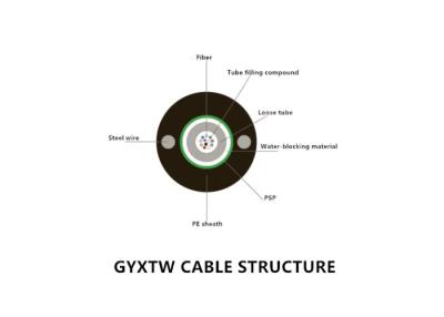 China 4C GYXTW Loose Tube Fiber Optic Cable , Light Weight Armoured Fiber Optic Cable for sale