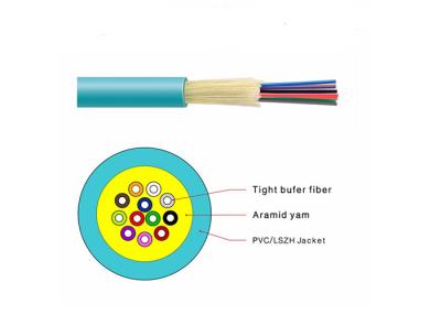 China OM3 / OM4 GJFJV Indoor Usage Fiber Optic Cable 1-48C for Fiber Patch Cords and Indoor Usage for sale