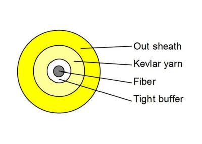 China Yellow Simplex Tight Buffered Fiber Optic Cable for Patch Cord and Pigtails for sale