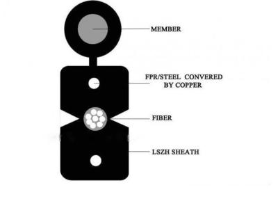 China Self Supporting with FRP OR Steel Messenger G657A1 OR G657A2 FTTH Outdoor Cable for sale