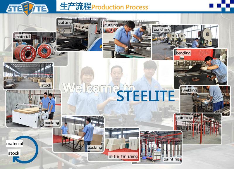 Verified China supplier - Luoyang Steelite Steel Cabinet Co., Ltd.