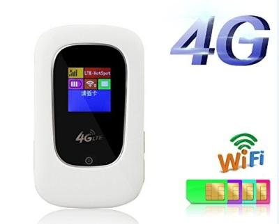 China Portable 4G MIFI Router with sim card slot,1.44