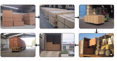 China Low price for furniture chipboard thickness chart and raw chipboard for sale