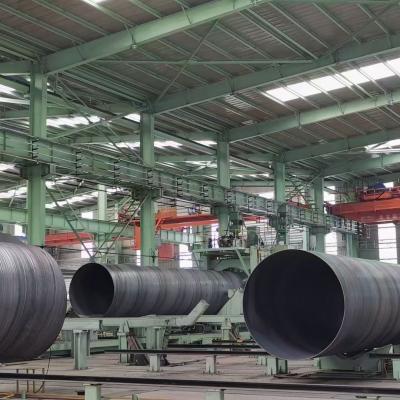 China Quality Main Action Spiral Structure Pipe China Steel Welded Steel Pipe for sale