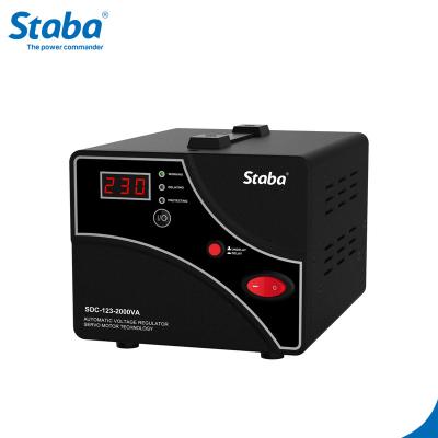 China Dbw Staba Patented CoolMate Technology Servo Motor Controller for sale