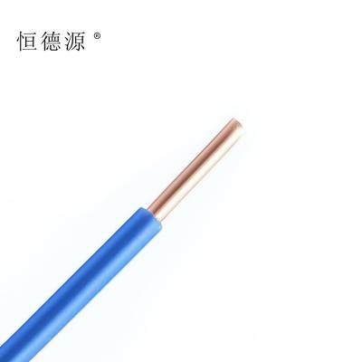 China Newcomer B 6004 Underground Electrical Wire for sale