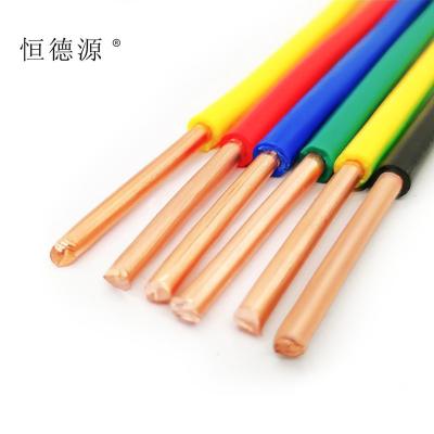 China Underground Wholesale Home Electric Ground Electrical Wire for sale