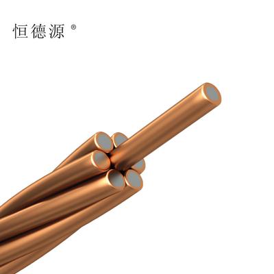 China High Quality Stranded Construction Cable PVC Insulated Bare Copper Conductor for sale