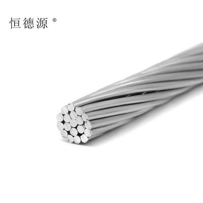 China Overhead Conductor Good Quality Wire 2.5Mm Aaac Conductor for sale