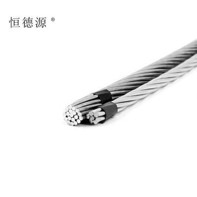 China Overhead Conductor Good Selling Aluminum Alloy Wire Aaac Conductor 95Mm2 for sale