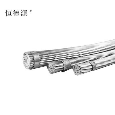 China Overhead Wholesale Wasp 100Mm2 250Mm2 Power Transmission All 25Mm2 Aluminum Bare Conductor Pulled Hard Aluminum Aac for sale