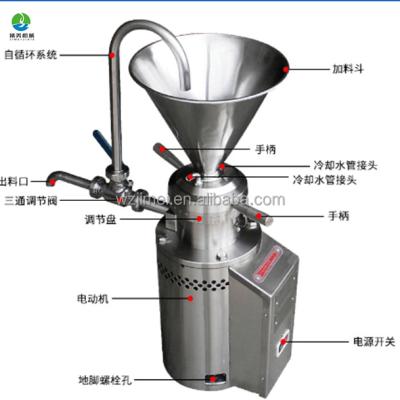 China 2020 Hot Selling Dairy Factory Various Types Food Grade Stainless Steel Peanut Butter Bean Colloid Mill With Wet-grinding for sale