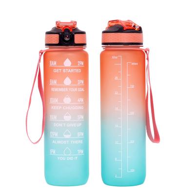 China Viable Sports Water Bottle Large Capacity Bpa Free Leakproof Water Bottle Customized Logo Wide Mouth Sport Plastic Water Bottle for sale