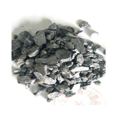 China Steelmaking Inoculating Alloy Deoxidizer Calcium Silicon Barium For Steelmaking for sale