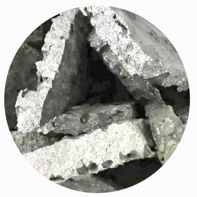 China Chinese steel manufacturers supply micro high-low - carbon ferro-chromium alloy for sale