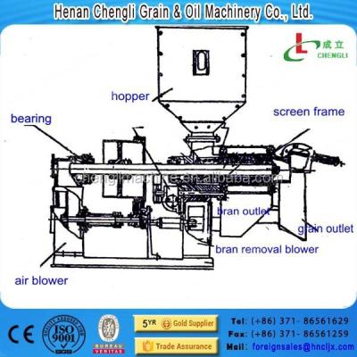 China Hulling and degermination corn sheller and polisher machine for sale