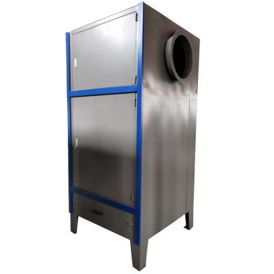 China Industrial Dust Collect Industrial Filter Cartridge Dust Collector for sale