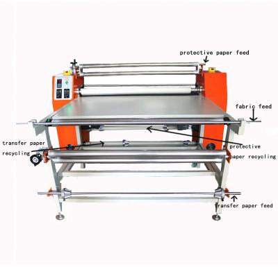 China Personalized Custom Roll Machine Sublimation Heat Press Iron, Sheeter, Small Plate Sheeter for sale