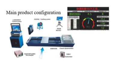 China CTASM-3 Light Gasoline Vehicle Testing Steady State Exhaust Test Equipment Environmental Protection for sale