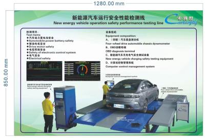 China Testlinie für die Sicherheit des Betriebs von Fahrzeugen mit neuer Energie zu verkaufen