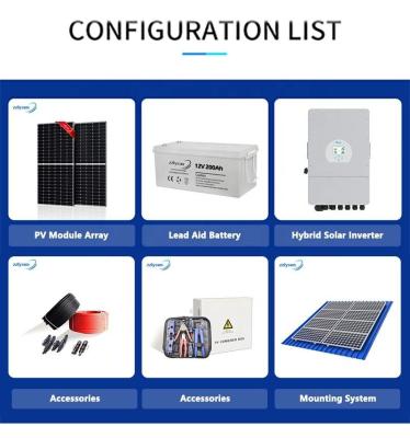 China Photovoltaic Hybrid Solar Energy System Balcony Energy Electric Solar System for sale