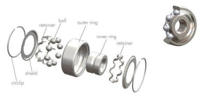 China Professional Air Conditioner Bearings , Deep Groove Air Con Pump Bearings for sale