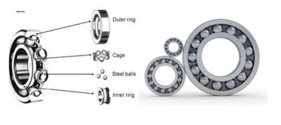 China Precision Vacuum Cleaner Bearings Z3V3 / Z4V4 Class Steel Or Plastic Cages for sale