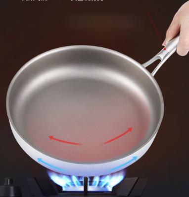 China General Use For Gas Frying And Induction Cooker Construction DFT3 26cm Pan With 3-Ply Non-Stick And Non-Coating Cookware for sale