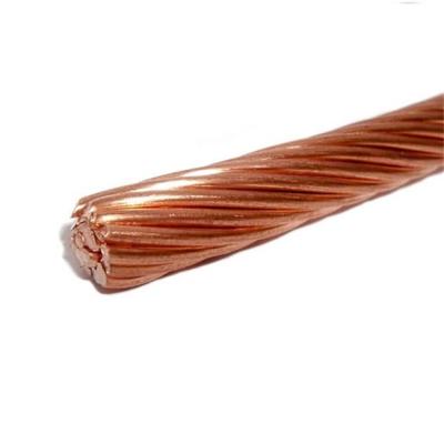 China Solid Ground Wires Bare Hard Pulled Copper Conductor PVC Insulated Flexible Copper Cable Oxygen Free Wire for sale