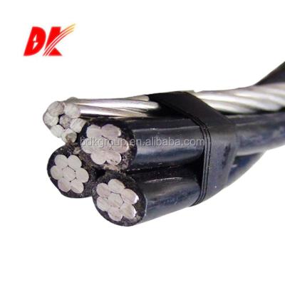 China NFC 33020 IEC 60502 ABC Industrial Cable Manufacturer for sale