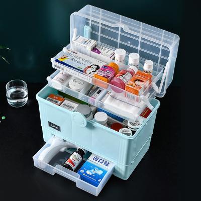 China Wholesale Sustainable Plastic Portable Universal Medicine Chest Medicine Box for sale