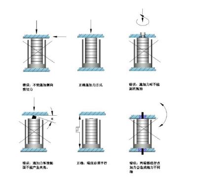 China Piezoelectric ceramic laminated actuator for sale