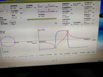 China Gc-2080, GC-3880, GC-3828, - GC-3840 en venta